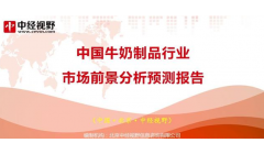 中国牛奶制品行业市场前景分析预测报告