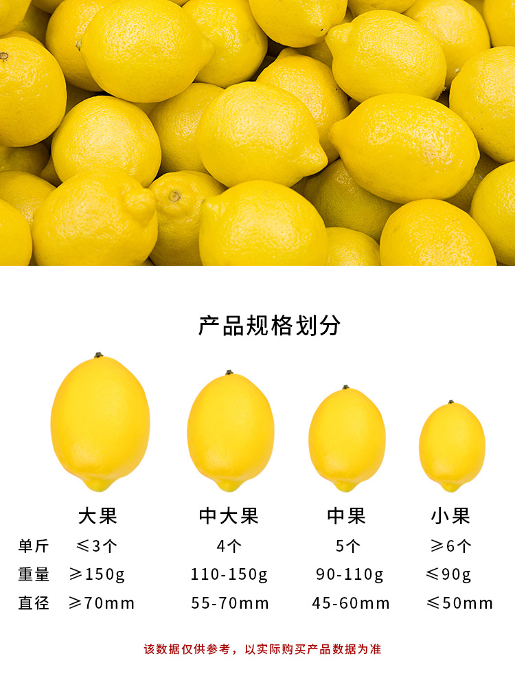 柠檬阿里详情_07.jpg