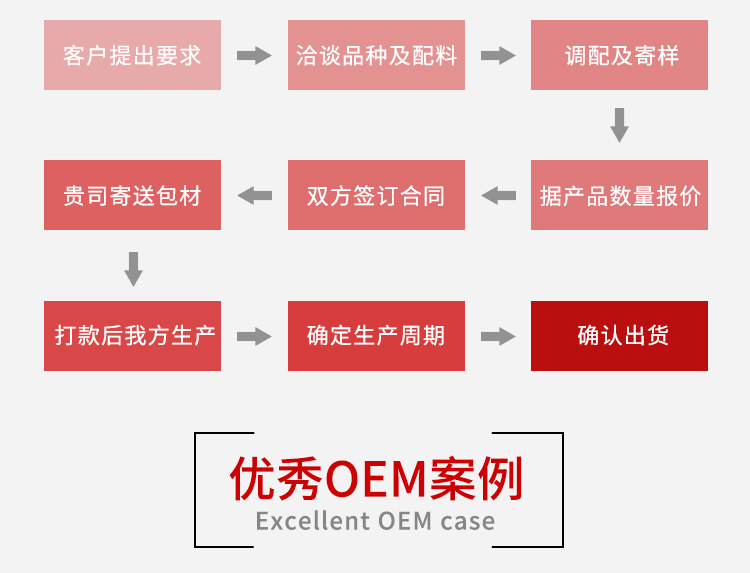 110g铝袋包装鱼皮(PC)_06.jpg