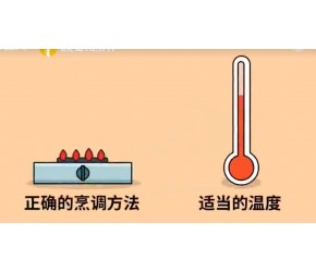 食品安全五大要点，您知道多少？