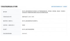 绍兴这家供销超市，被查出食品农药、兽药残留