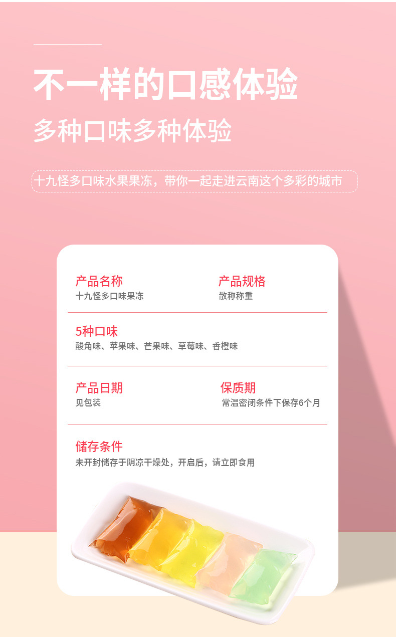 详情