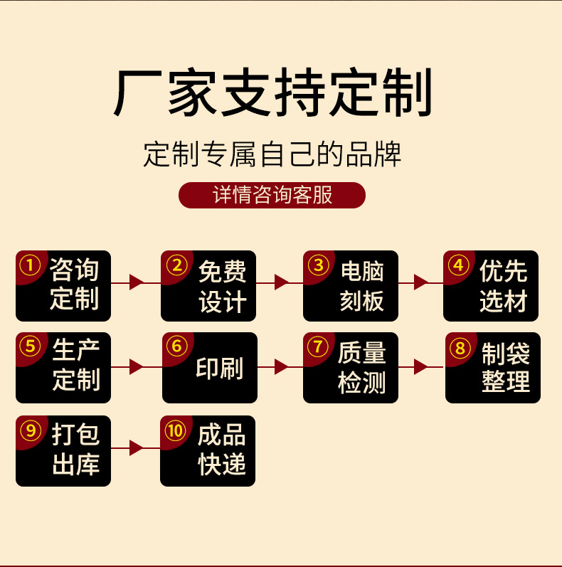 详情页_02