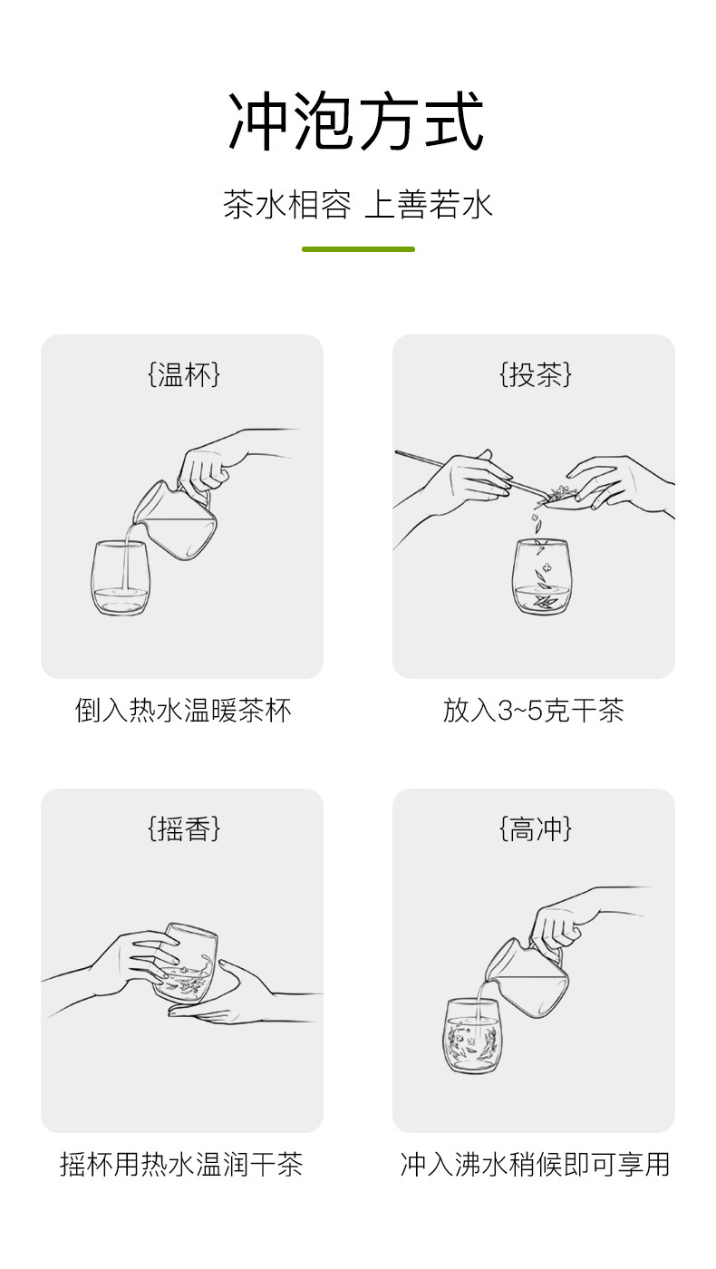 一件代发的痛点