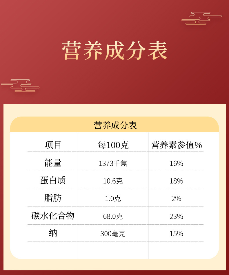 阿里巴巴意大利面详情_07.jpg