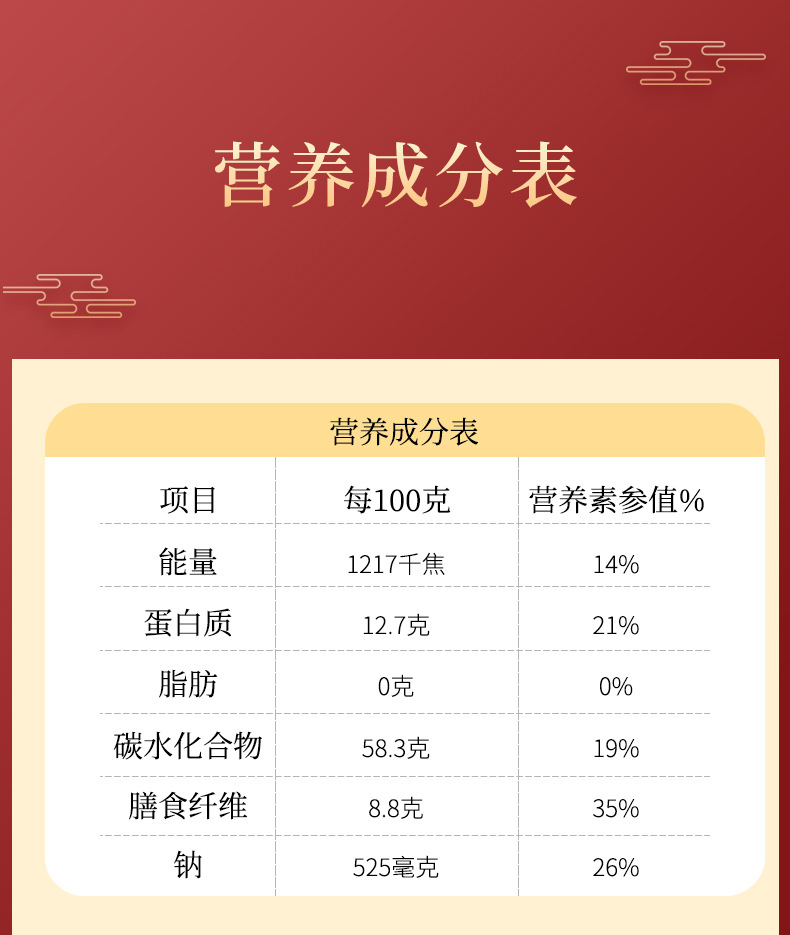 阿里巴巴全麦面详情_07.jpg