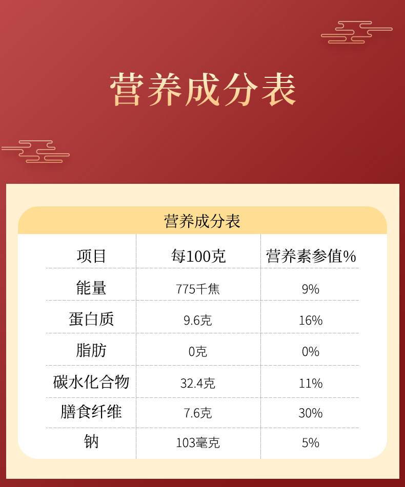 阿里巴巴魔芋荞麦面详情_07.jpg