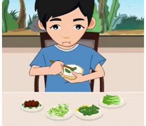 学生食品安全知识