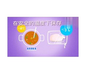 食品安全，你究竟了解多少？ @联合国